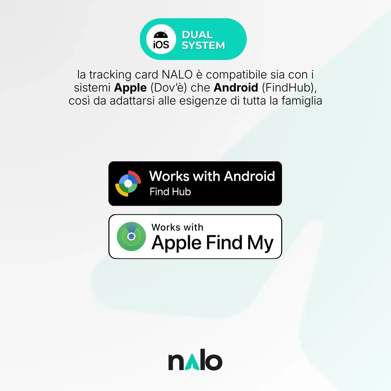tracking card - NΛLO - 
